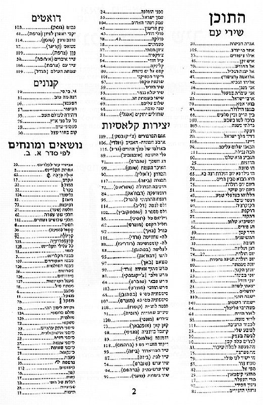 תוכן
