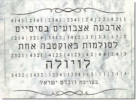 4 אצבועים בסיסיים לסולמות באוקטבה אחת