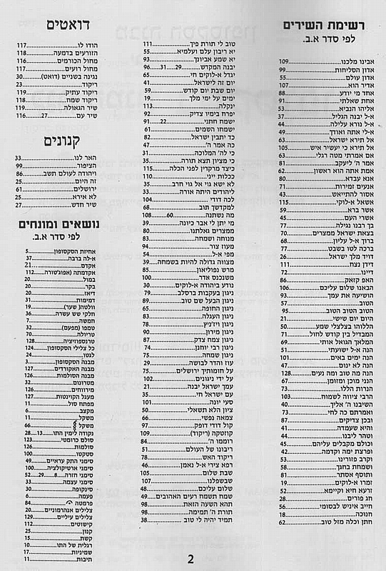 תוכן