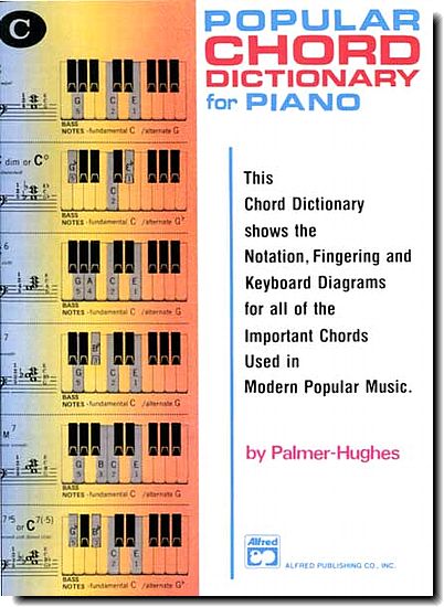 Popular Chord Dictionary for Piano